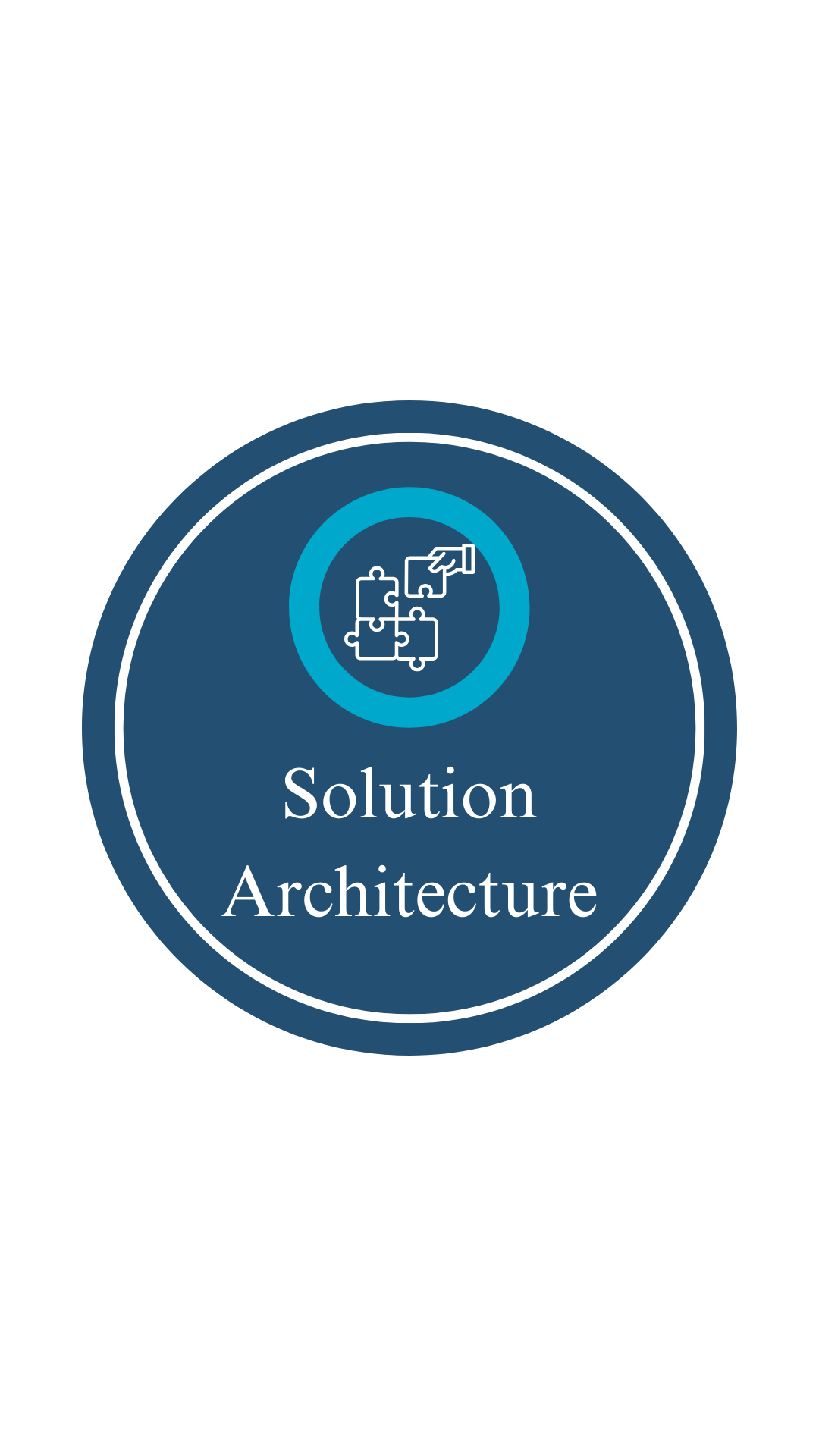 Solution Architecture